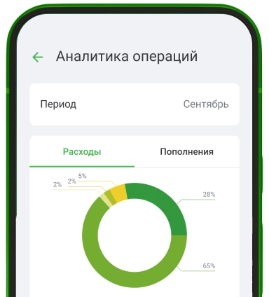 Кошелек ЦУПИС: Отслеживайте все платежи букмекерам в одном приложении!