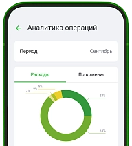 Кошелек ЦУПИС: Отслеживайте все платежи букмекерам в одном приложении!