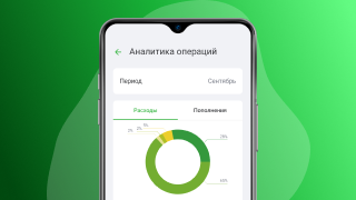 Кошелек ЦУПИС: Отслеживайте все платежи букмекерам в одном приложении!